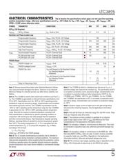 DC2117A datasheet.datasheet_page 5