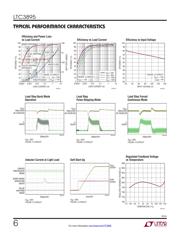 DC2117A datasheet.datasheet_page 6