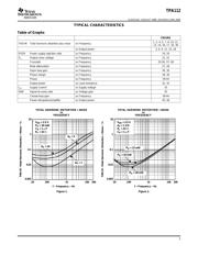 TPA112DGNG4 datasheet.datasheet_page 5