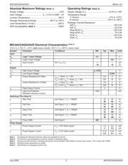 MIC4425YWM-TR 数据规格书 3