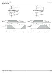 MIC4423ZN datasheet.datasheet_page 4