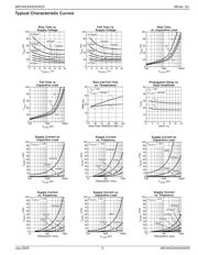 MIC4423YWM datasheet.datasheet_page 5