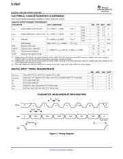 TLV5637CDR datasheet.datasheet_page 6