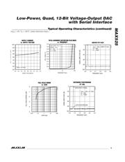 MAX525AEPP datasheet.datasheet_page 5