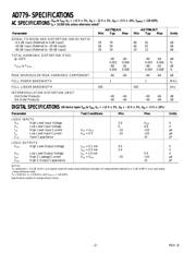 AD779KD datasheet.datasheet_page 2