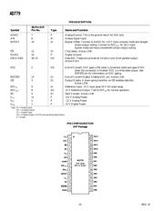 AD779KD datasheet.datasheet_page 6