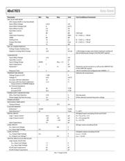 ADUC7023BCP6Z62I datasheet.datasheet_page 6