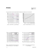 IPS022G 数据规格书 6