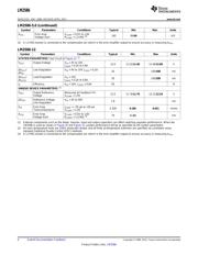 LM2586SX-ADJ/NOPB datasheet.datasheet_page 4