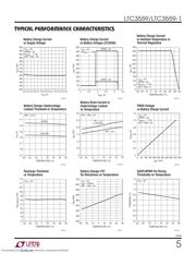 LTC3559EUD#PBF 数据规格书 5