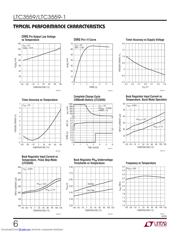 LTC3559EUD#PBF 数据规格书 6