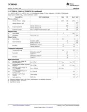 TSC2003IPWRQ1 datasheet.datasheet_page 4