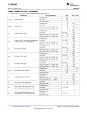 TSC2003IPWRQ1 datasheet.datasheet_page 6