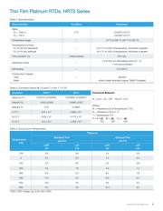 HRTS-5760-B-T-0-18 数据规格书 3