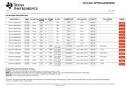 SN74CBTLV3384DGVRG4 datasheet.datasheet_page 5