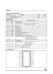 TDA7331 datasheet.datasheet_page 2