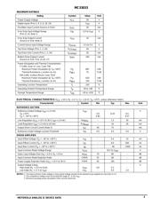 MC33033DW datasheet.datasheet_page 3