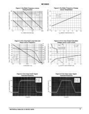 MC33033DW datasheet.datasheet_page 5