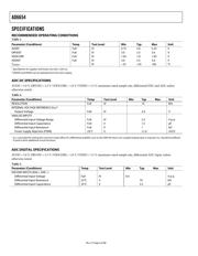 AD6654BBC datasheet.datasheet_page 6