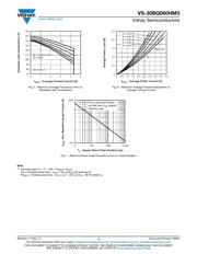 VS-30BQ060HM3/9AT datasheet.datasheet_page 4