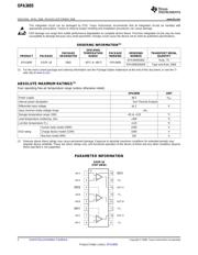 OPA3695EVM 数据规格书 2