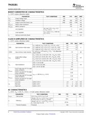 TPA2013D1RGPR datasheet.datasheet_page 6