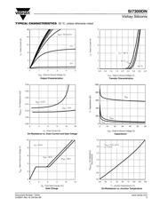 SI7309DN-T1-GE3 datasheet.datasheet_page 3