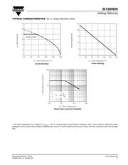 SI7309DN-T1-GE3 datasheet.datasheet_page 5