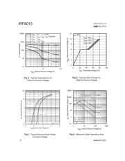 IRF8010 datasheet.datasheet_page 4