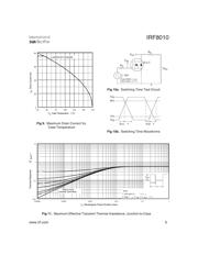 IRF8010 datasheet.datasheet_page 5