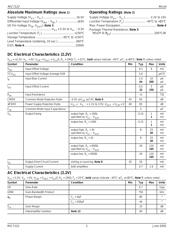 MIC7122BMM-TR datasheet.datasheet_page 2