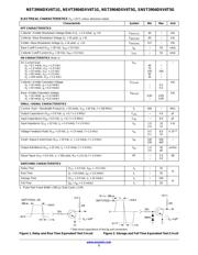 NUP4114UPXV6T1G datasheet.datasheet_page 3