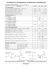 NUP4114UPXV6T1G 数据规格书 3