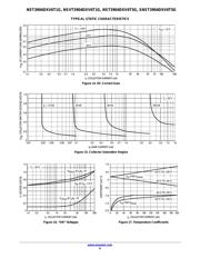 NUP4114UPXV6T1G datasheet.datasheet_page 6