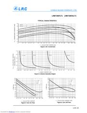 LMBT2907ALT1 datasheet.datasheet_page 3