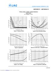 LMBT2907ALT1 数据规格书 4