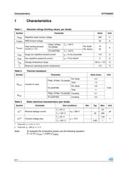 STTH2003CF datasheet.datasheet_page 2