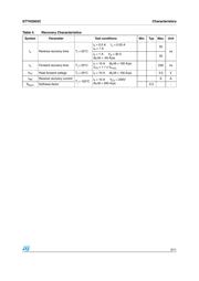 STTH2003CF datasheet.datasheet_page 3