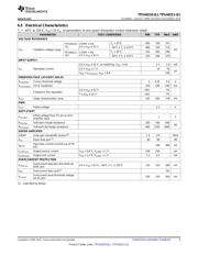 TPS40211QDGQRQ1 datasheet.datasheet_page 5