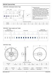 RB520CS-30 datasheet.datasheet_page 4