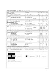 SI4925DY datasheet.datasheet_page 2