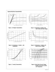 SI4925DY datasheet.datasheet_page 3