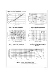 SI4925DY datasheet.datasheet_page 4