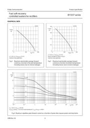 BYD37M,135 datasheet.datasheet_page 4