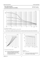 BYD37M,135 datasheet.datasheet_page 5