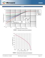 JANTX2N6849 datasheet.datasheet_page 5