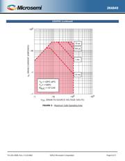 JANTX2N6849 datasheet.datasheet_page 6