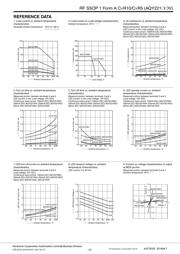 AQY221R2V1Y datasheet.datasheet_page 3