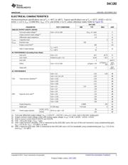 DAC1282 datasheet.datasheet_page 3