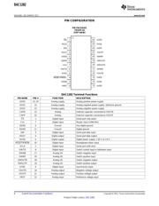 DAC1282 datasheet.datasheet_page 6